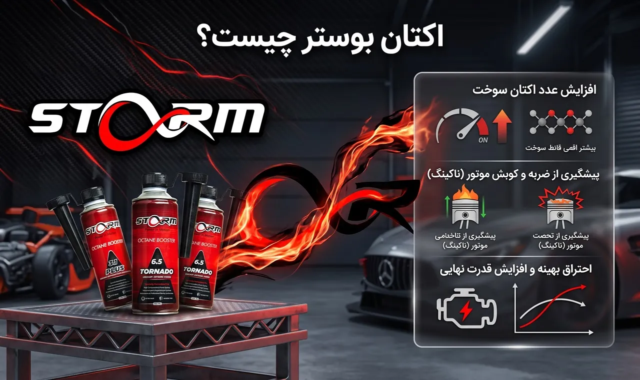 اکتان بوستر چیست؟