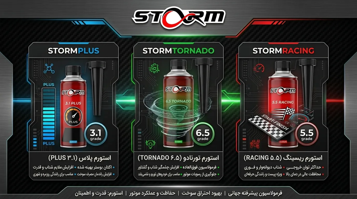 انواع مکمل بنزین استورم برای پژو پارس