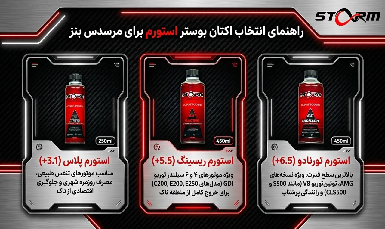 اکتان بوستر استورم برای بنز