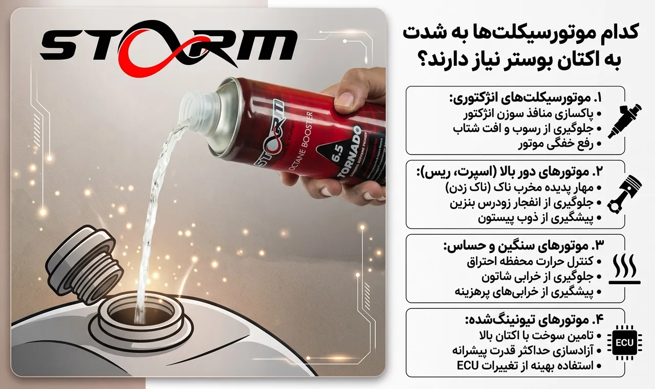 اکتان برای موتور سیکلت چیست
