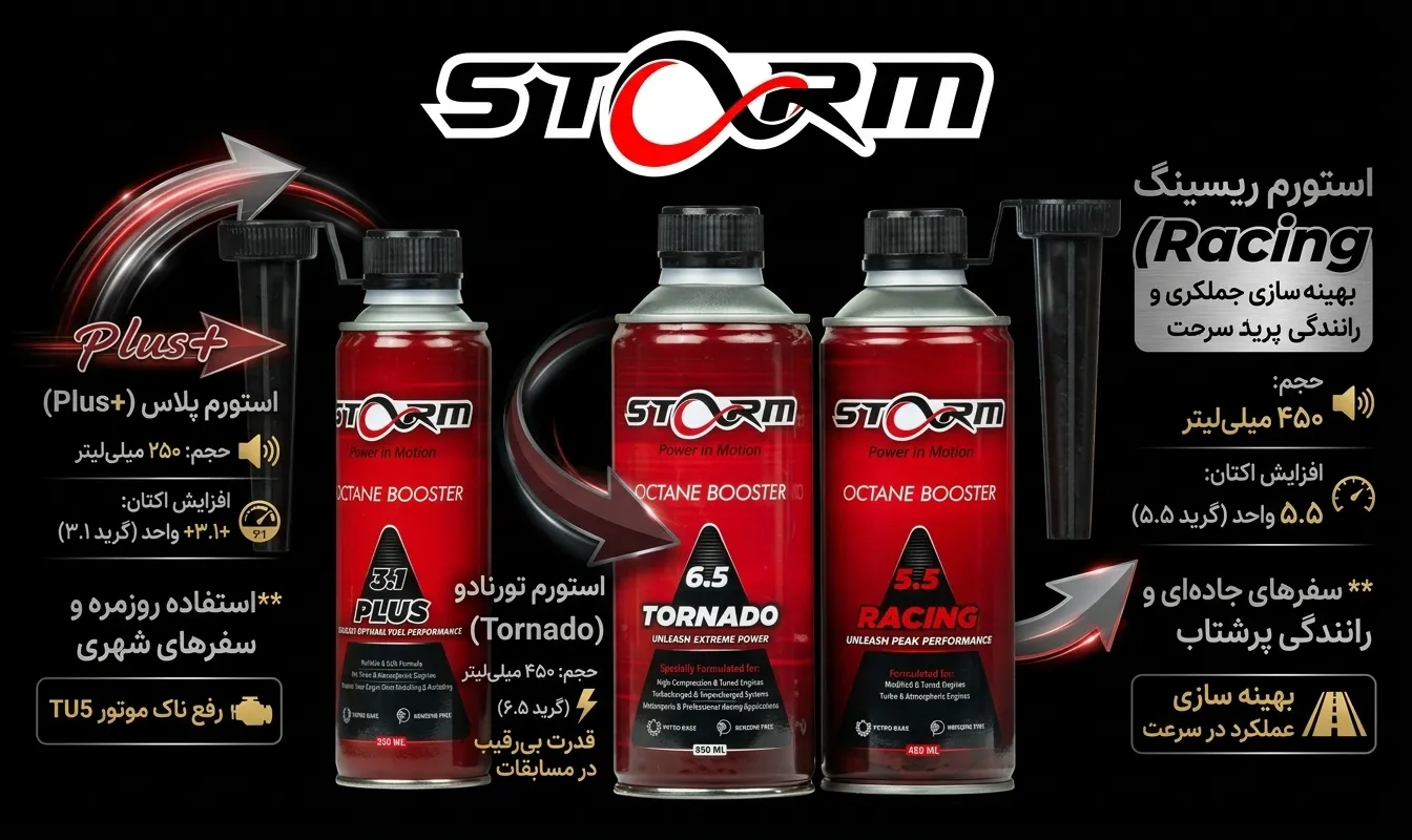 محصولات استورم