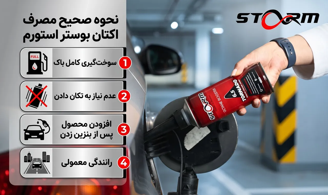 نحوه مصرف صحیح اکتان استورم برای فونیکس FX